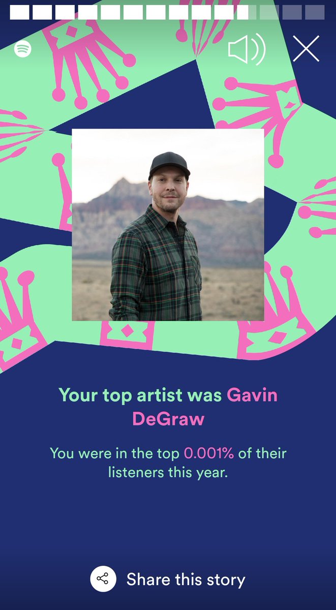 JamieKae's tweet photo. No surprise for me. That @MileyCyrus song is my morning center-myself jam. @TellEmSteveDave is where I go for life advice(yeah crazy choice), and @GavinDeGraw gives the songs that are my life 🖤 #SpotifyWrapped #spotifywrapped2021 https://t.co/WnWj4NOdcP