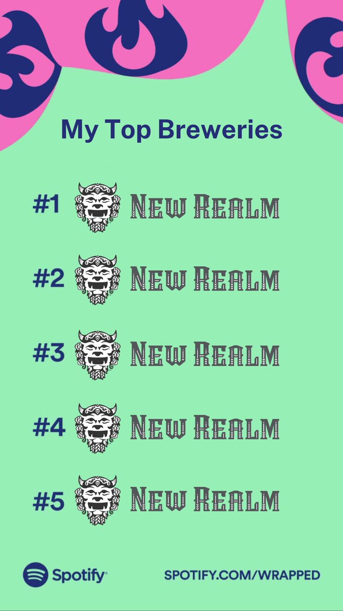 #SpotifyWrapped is here! Is anyone surprised? 🍻