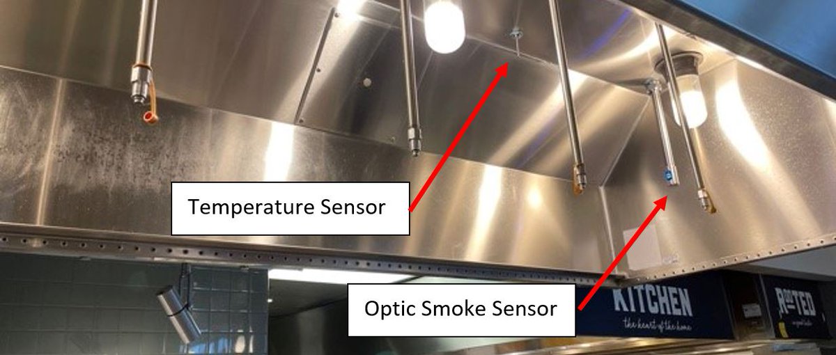 Exhaust systems in three <a href="/UChicago/">The University of Chicago</a> dining facilities received an #energyefficient upgrade last summer. @UChicagoPGE  #sustainability <a href="/ENERGYSTAR/">ENERGY STAR</a> 
Read here for details about the project:  sustainability.uchicago.edu/energy/news/ki…