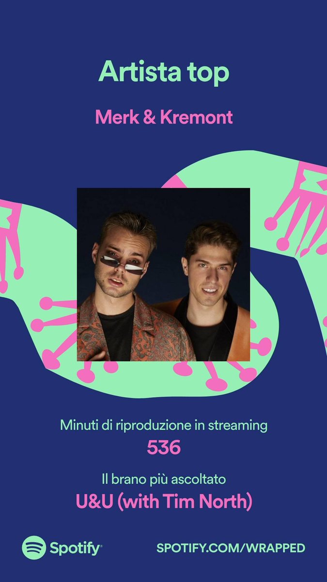 emavisi97's tweet photo. No doubt, as always!❤@MerkandKremont @Spotify #SpotifyWrapped https://t.co/XpIT544T9K https://t.co/oC74wUJ5BH