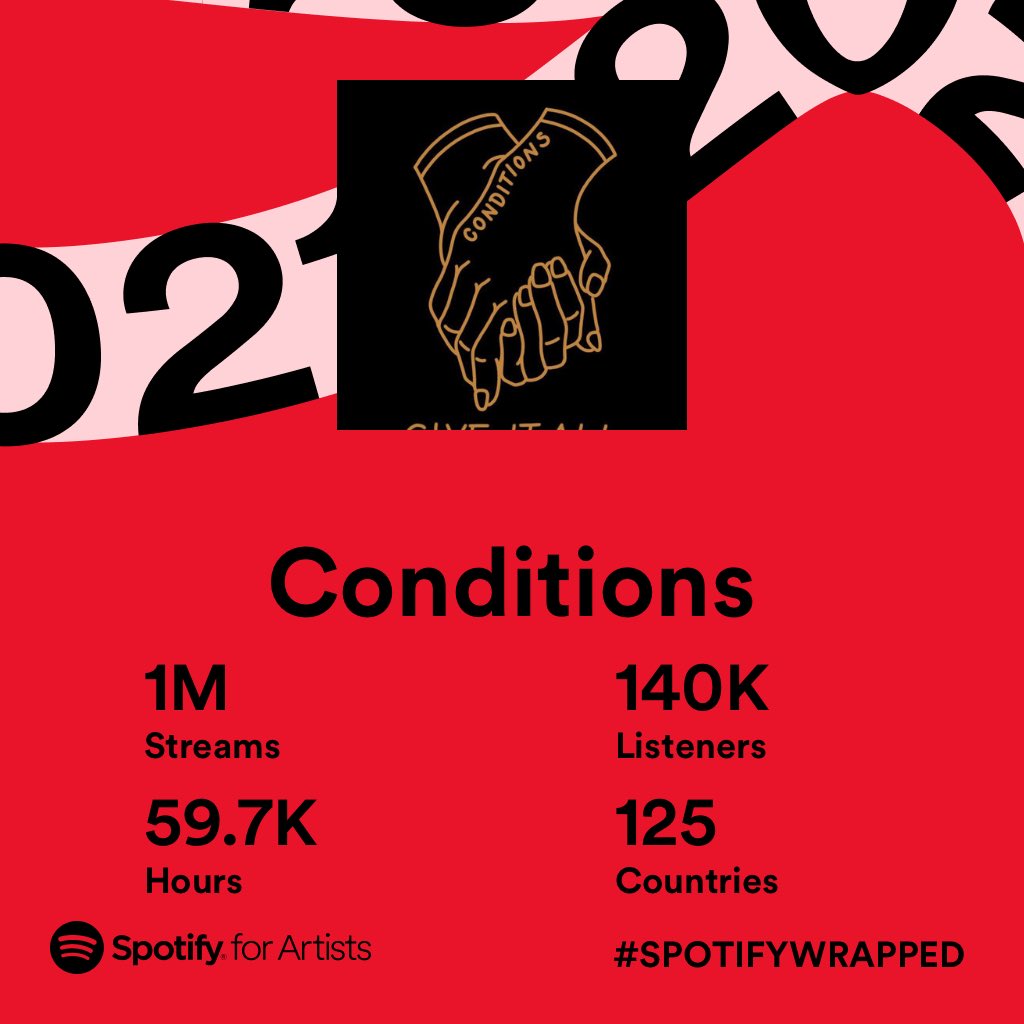 Conditions tweet media