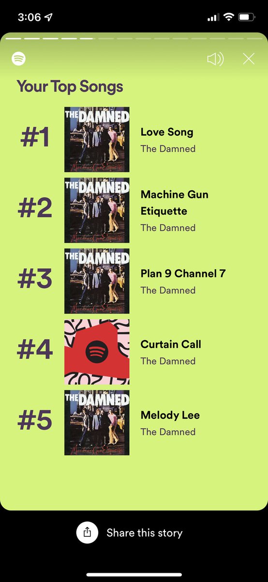mdstalli's tweet photo. @thedamned My 2021 most listened to songs from Spotify https://t.co/nvFsDUFufh
