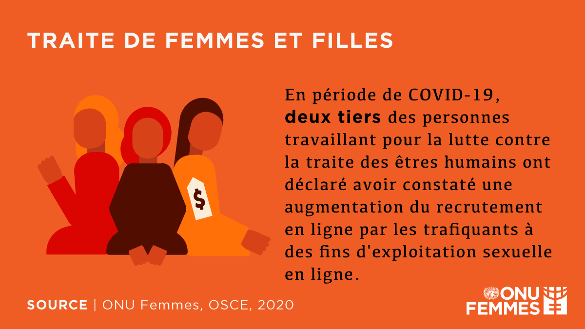 ONUFemmes's tweet photo. ⚠️ Les femmes et les filles n’ont pas une étiquette indiquant leur prix. 
⚠️ Les femmes et les filles ne devraient jamais être exploitées sexuellement. 

#16jours #OrangezLeMonde https://t.co/cQUTUNidb8