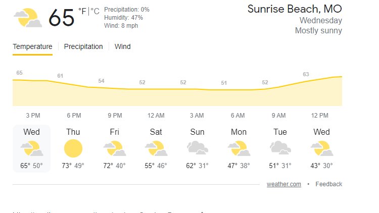 Porto Cima tweet media