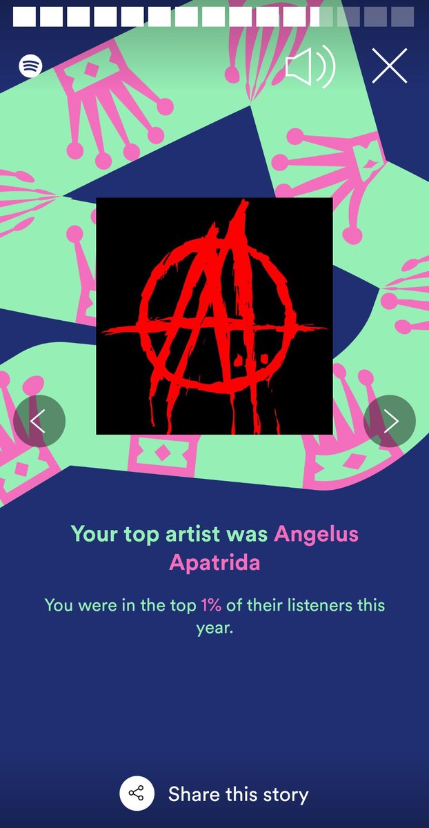 I guess a tough and exhausting year needed an extra dose of metal to keep the mood up (also a lot of 'baby shark' was played, but that's a different story 👨‍🍼🦈🤘)

<a href="/AngelusApatrida/">Angelus Apatrida</a> tengo premio o algo? 🤣