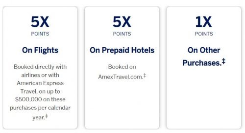 FREETRAVELBOOK's tweet photo. NEW POST: How “Unnecessary” Complicated Are AmEx Platinum Benefits? | https://t.co/yLfRIGCy1q https://t.co/mM3g5QL1lY