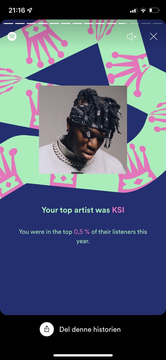 Hansa123hd's tweet photo. @KSI You killed it this year🔥🔥 https://t.co/ZZZOootca4