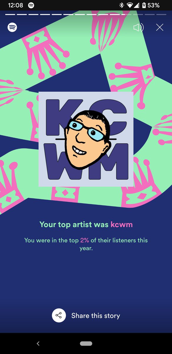 PAINTCHIPBUFFET's tweet photo. @kcwm_ I've got news for you, bud. An integral part of my streaming, which has taken over my life. ❤️ https://t.co/fCXs1qyu2P
