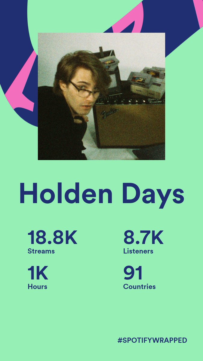 Holden Days tweet media