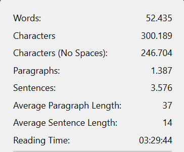 artguim1's tweet photo. Hemos llegado al final, aunque no sea el final. Terminado el reto del #NaNoWriMo , ahora mis dedos, mi mente y la historia necesitan descanso. Superada la mitad del proyecto, este mes me ha servido para encaminarlo y fijar las ideas hasta el final. Satisfecho. https://t.co/sjra2gkbgp