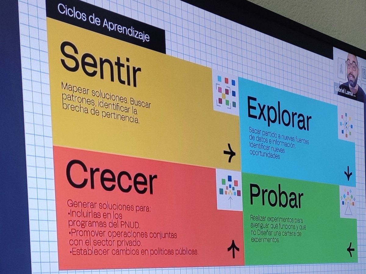 EddieVeraCom's tweet image. #LearningbyHelping