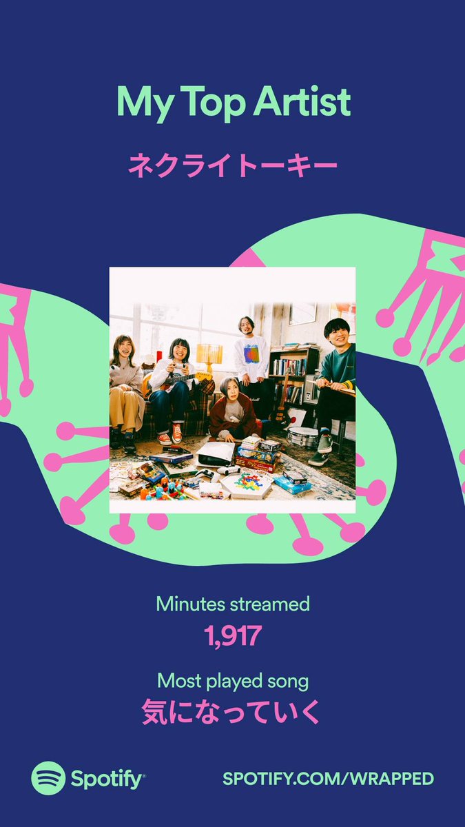 RobDWebster's tweet photo. @papaiyayaka 1,917 minutes - over a day! 一番バンドでした！✨ https://t.co/lEDSocdW4e