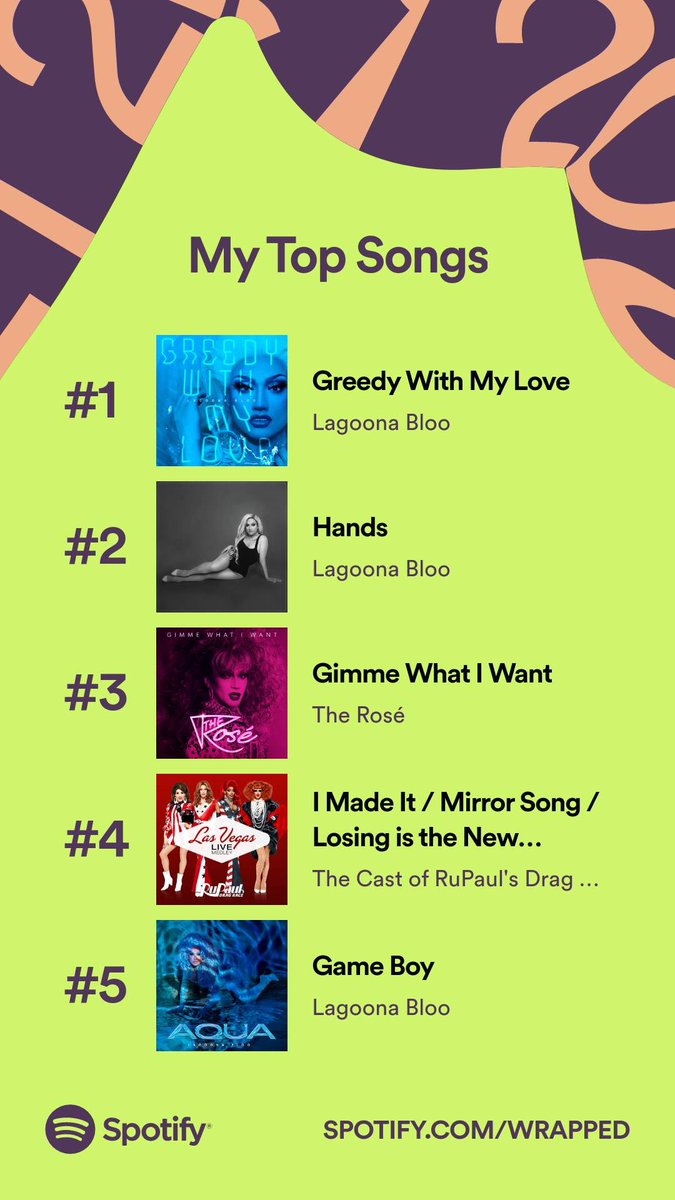 gwenspaceys's tweet photo. @lagoonabloonyc you’re an icon thank you for the gift of your music! 💙 https://t.co/hOiPEX9Ddx