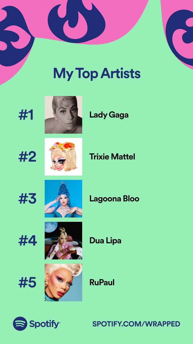 gwenspaceys's tweet photo. @lagoonabloonyc you’re an icon thank you for the gift of your music! 💙 https://t.co/hOiPEX9Ddx