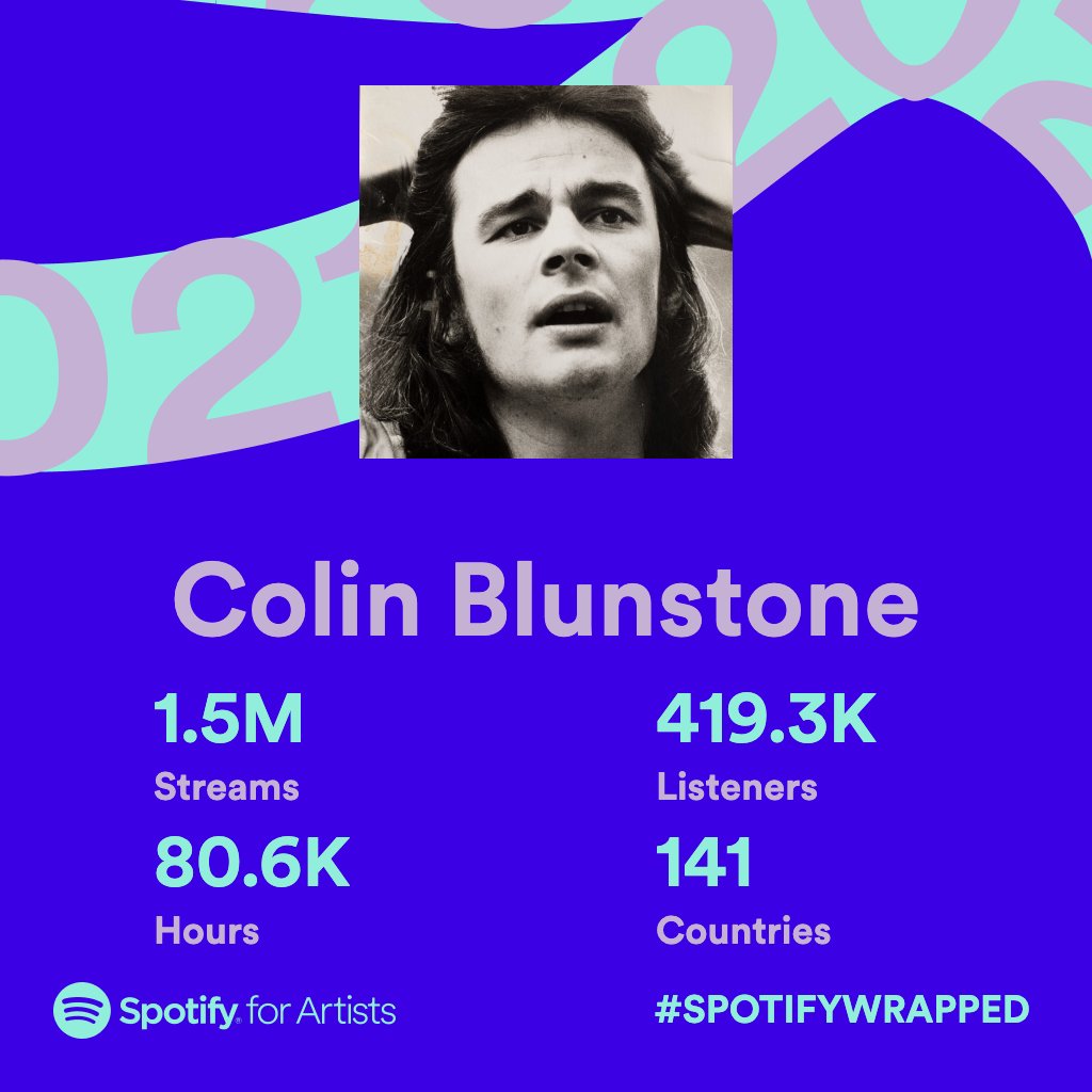 ColinBlunstone's tweet photo. Big thanks to everyone who's listened and followed on @Spotify! Especially the newly released #ThatSameYear demos! #SpotifyWrapped @spotifyartists https://t.co/RWvg7fPBJ3 https://t.co/Psqw1lQkw5