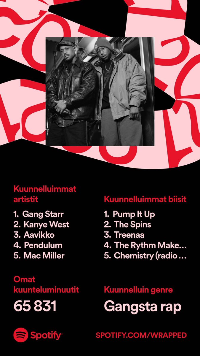 Me 2 because why not 😑