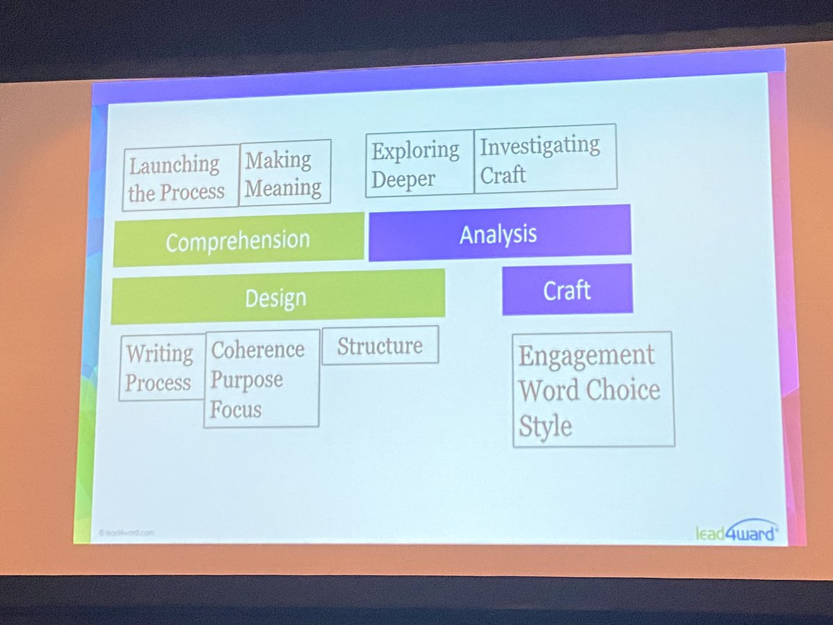 Laura Moore tweet media