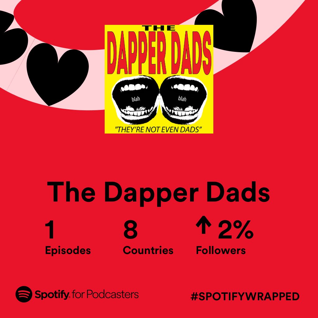 The Dapper Dads ARE DEAD tweet media