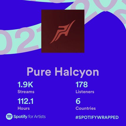 purehalcyonband's tweet photo. So cool!! New music coming your way soon 😈 https://t.co/cxCtzSj9yA