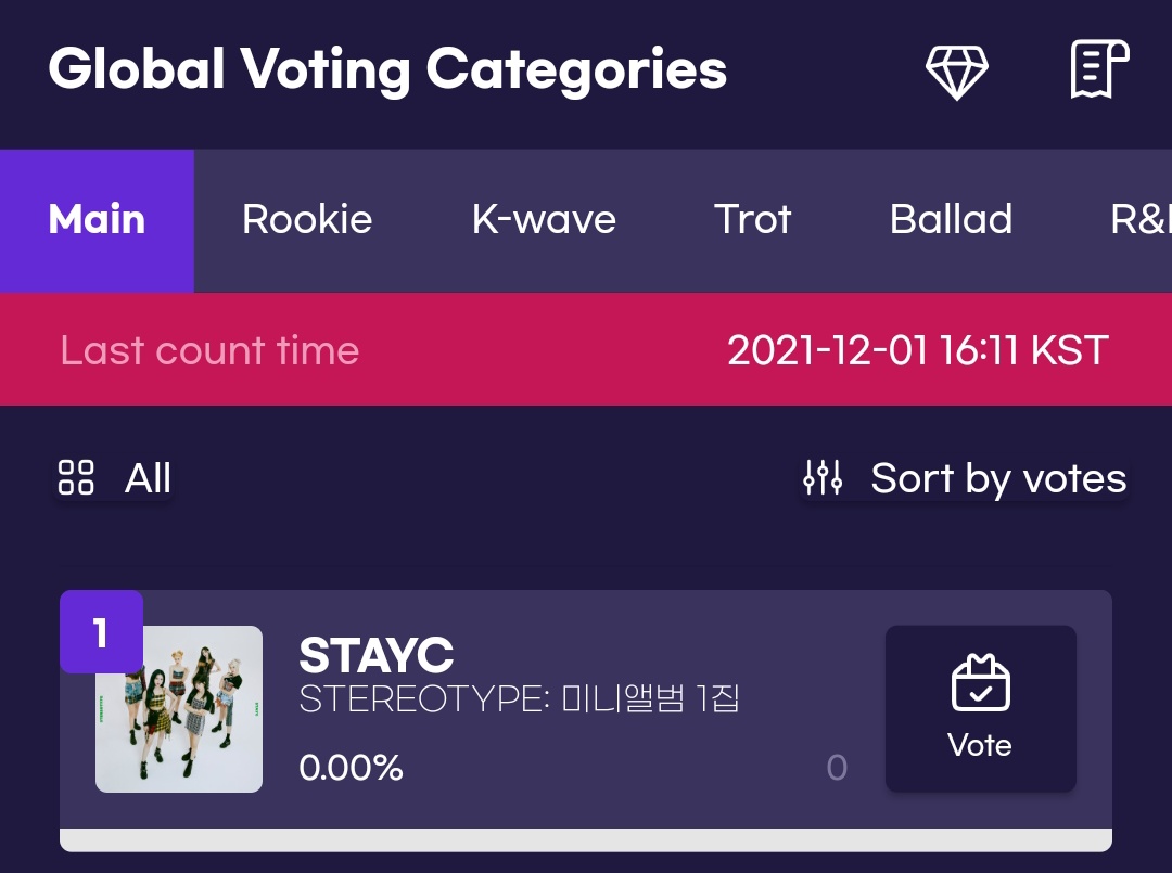 staycperufb's tweet photo. 「 INFO | 011221 」

STAYC está nominada en las categorías Main Award  (Bonsang) y K-wave Award (Daesang) en los 31st Seoul Music Awards.

@STAYC_official #STAYC #스테이씨 https://t.co/53EOIkUmw9