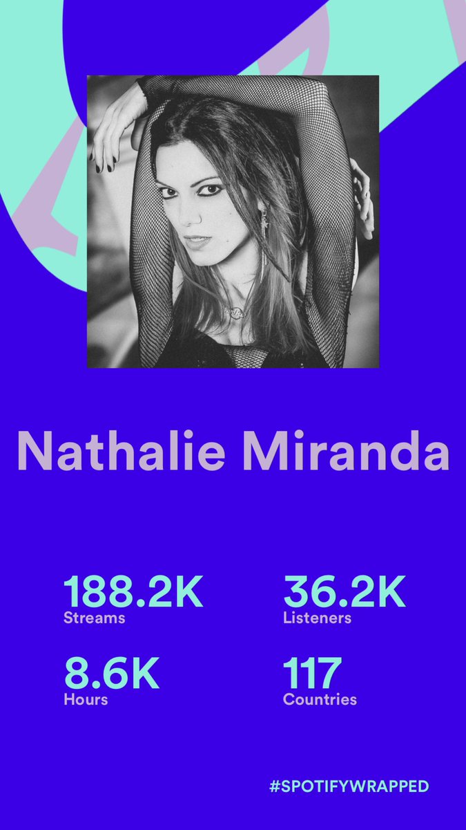 Nathalie Miranda (@vocalfreaknat) on Twitter photo Thankyou to all you lovely people that have supported me this year ❤️ I’m honoured to have you in my Nathalie Miranda family 🙏🏻❤️ #SpotifyWrapped #spotifywrapped2021 <a href="/spotifyartists/">Spotify for Artists</a> Thankyou to all you lovely people that have supported me this year ❤️ I’m honoured to have you in my Nathalie Miranda family 🙏🏻❤️ #SpotifyWrapped #spotifywrapped2021 <a href="/spotifyartists/">Spotify for Artists</a>
