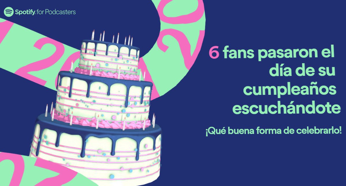 comopanatedigo's tweet photo. Spotify también hace un wrapped para podcasts ¿lo más interesante? 6 personas nos oyeron durante su cumpleaños. :)

Perdón por hacer solo 9 episodios este año :(

¡Gracias a todos por escucharnos y apoyarnos durante estos 9 años al aire! https://t.co/JXECnRTlTo