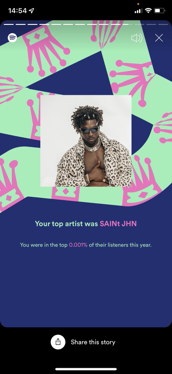 HenryVillator05's tweet photo. Supporting one of my favorite artist and it shows. @SAINtJHN https://t.co/HFKehxwbvp