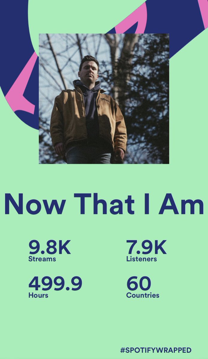 Home Roads Records (@hroadsrecords) on Twitter photo thank you thank you thank you to everyone who streamed and shared <a href="/nowthatiam_/">Now That I Am</a> this year! next single before the year's end đź‘€ thank you thank you thank you to everyone who streamed and shared <a href="/nowthatiam_/">Now That I Am</a> this year! next single before the year's end đź‘€