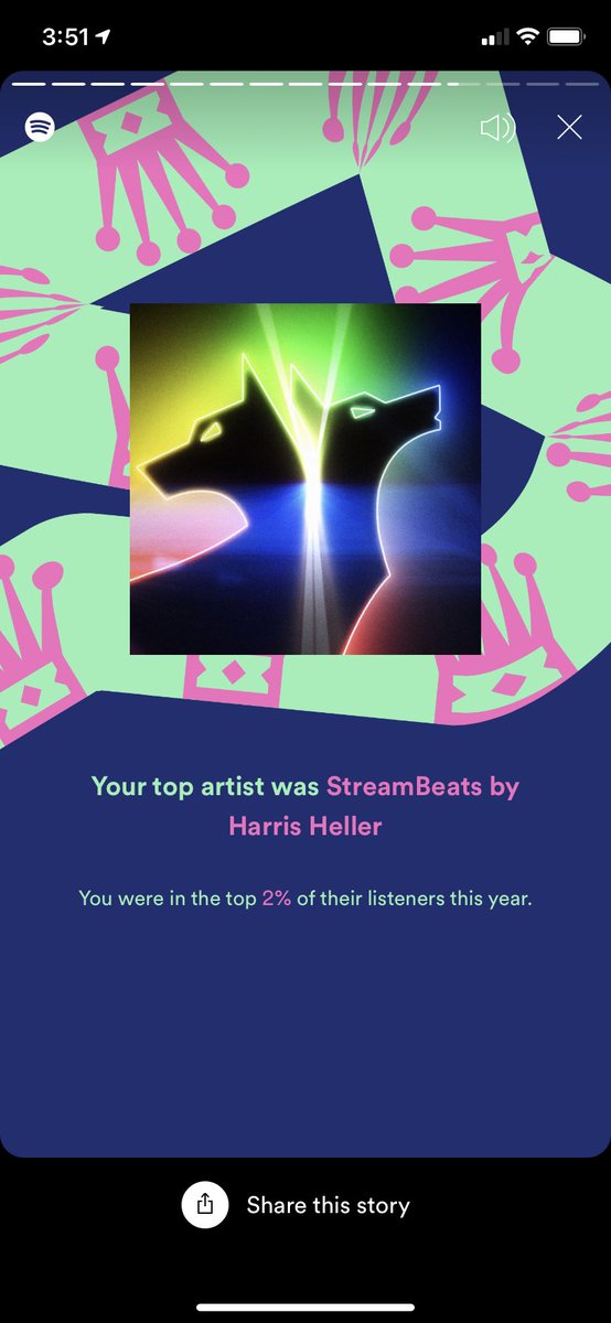 And not a single copyright strike. Thanks <a href="/HarrisHeller/">Harris Heller</a>