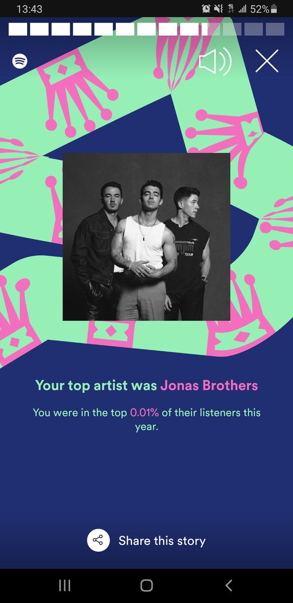 j07pina's tweet photo. Feeling pretty proud about this.
Me and my daughters LOVE the @jonasbrothers https://t.co/2Aj4GyjC0S