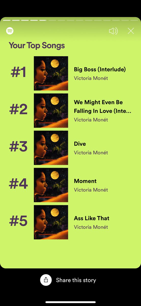 rishrishh's tweet photo. ok I deleted the Twitter app bc this place is too much sometimes lol but I wanted to hop on to say I accomplished a 2021 music listening goal thanks to my g @VictoriaMonet 😍 top 0.05% of listeners and JAGUAR STILL SLAPS #GoListen https://t.co/AYc3680Um9