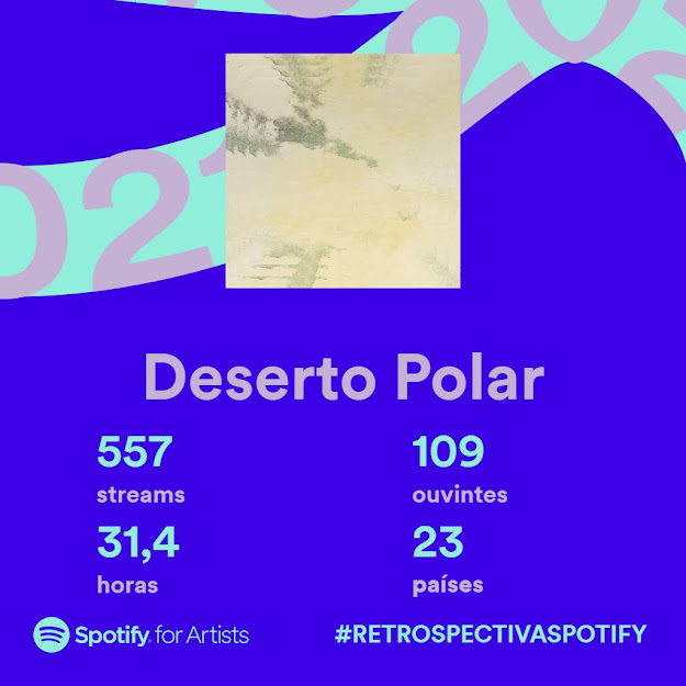 DesertoPolar's tweet photo. Obrigado a você que ouviu minhas músicas esse ano. Sempre me impressiono com o quão longe essas ideias que viveram na minha cabeça e tomaram forma aqui em casa vão.
Não lancei nada novo em 2021, mas espero que o ano que vem reserve novas viagens musicais pra nós. https://t.co/oGaVfQ6OQe