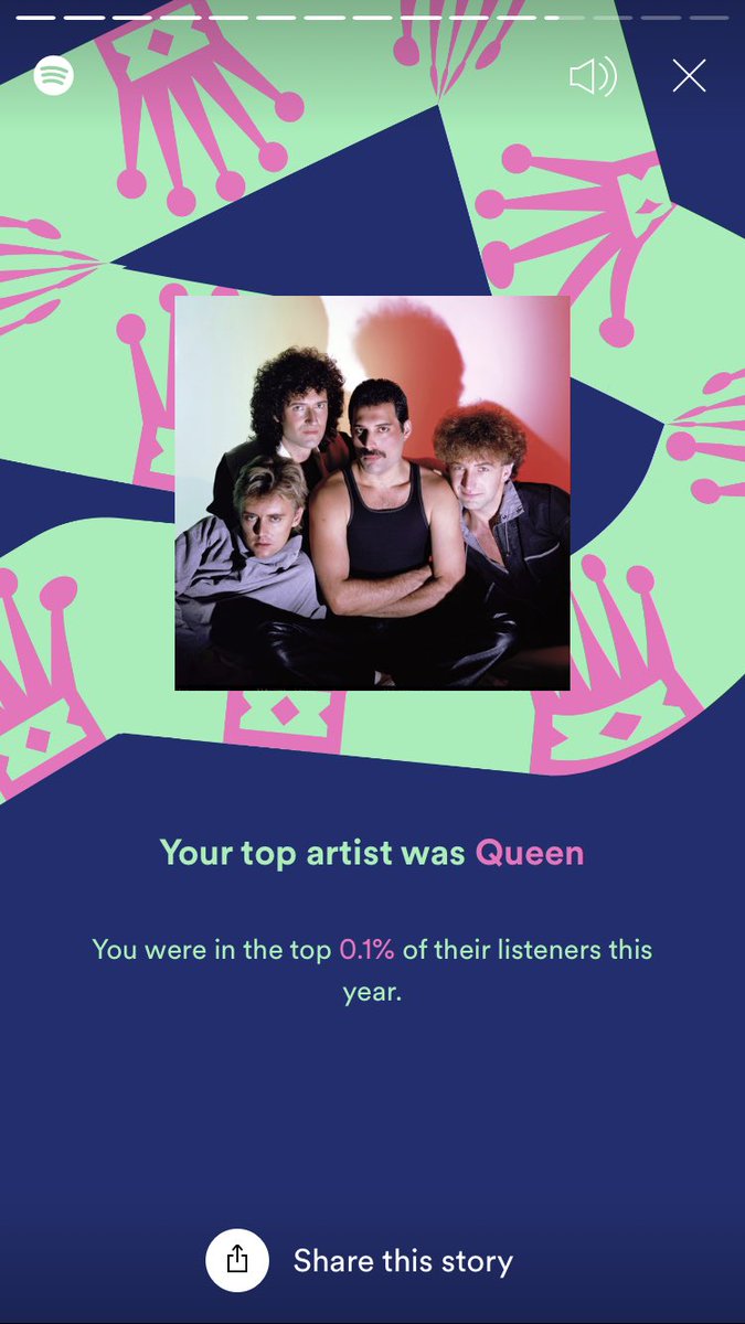 RifkiNada's tweet photo. I knew I was a hardcore #Queen fan but to be in the top 0.1% listeners that’s something else! 😱 @Spotify @QueenWillRock https://t.co/RaoH5PTrvL
