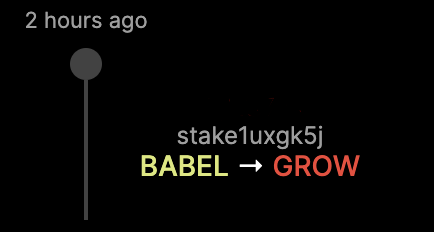 maxsaeling's tweet photo. @BabelPool was the first pool that me and my brother joined in the beginning of our Cardano journey and @Padierfind was always there to answer every kind of questions. Thank you! Felt weird to leave the pool today.. See you in the @nftmakerio pool soon. https://t.co/P23dFGH1pP