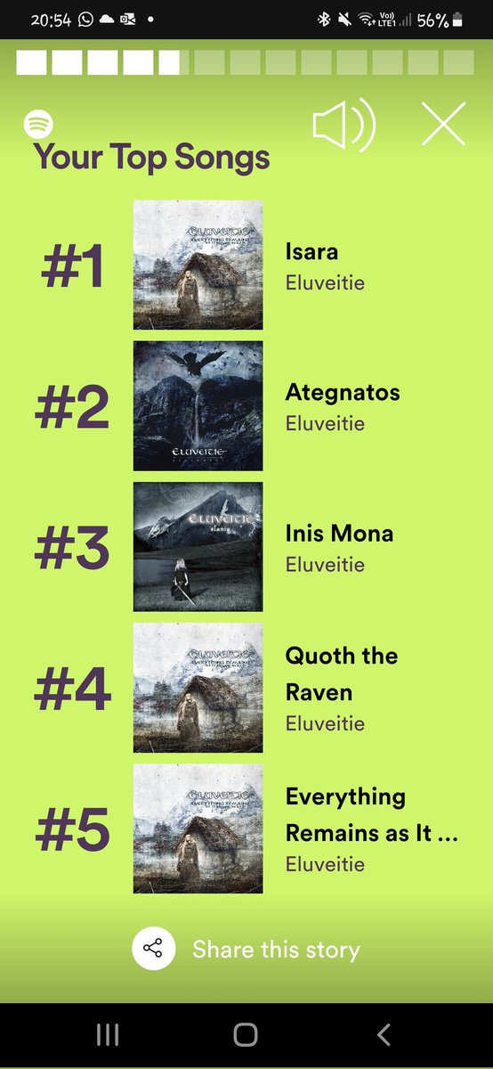 Well no surprise there #eluveitie