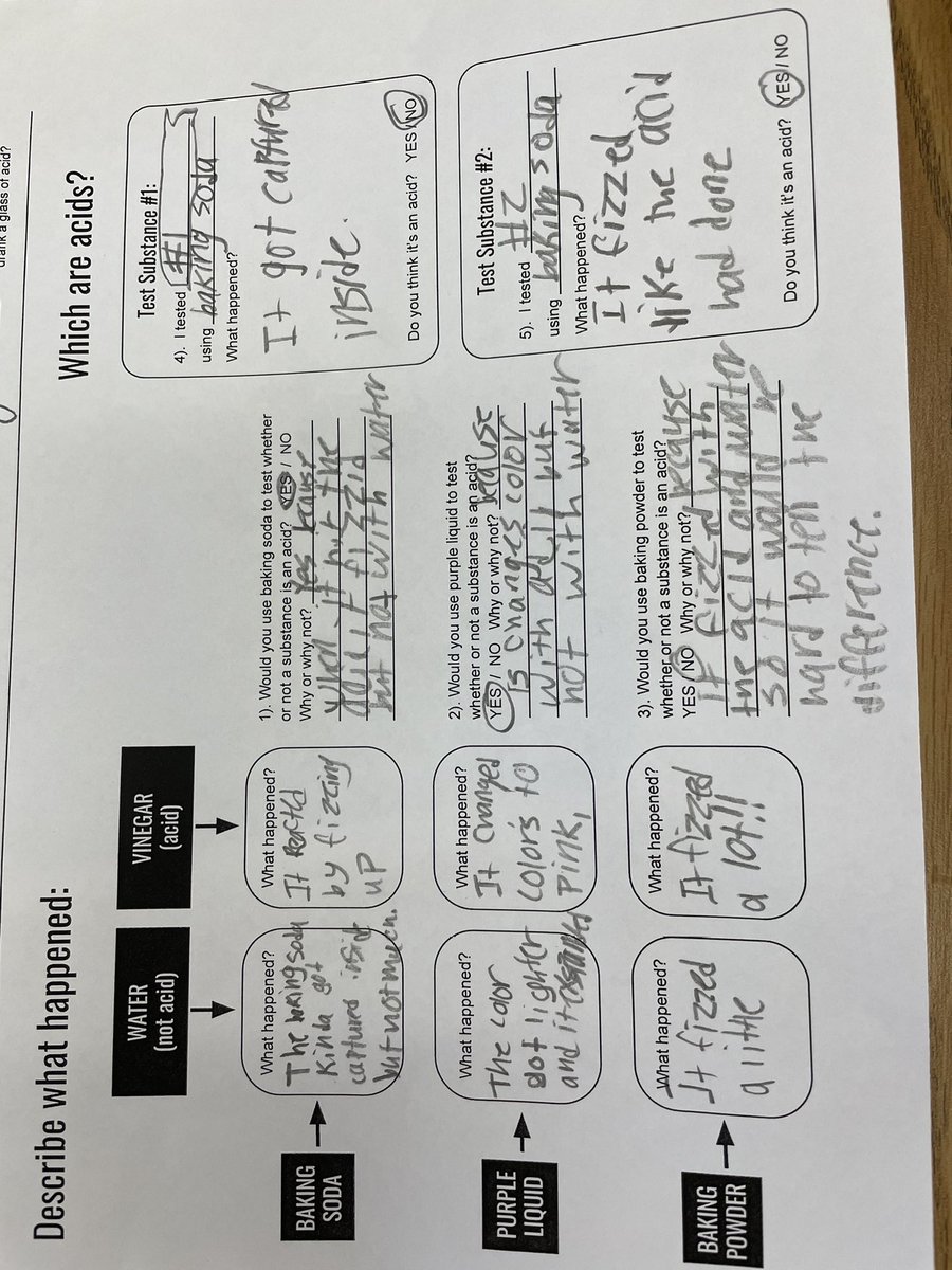 <a href="/LSmithWHF/">Lukas Smith</a> students were engaged &amp; moving at their own pace to determine which mixtures have reactions by using color change &amp; fizzing. <a href="/WilliamHFrazie2/">William H. Frazier Elementary</a> @CoachtoLearn #fuesd