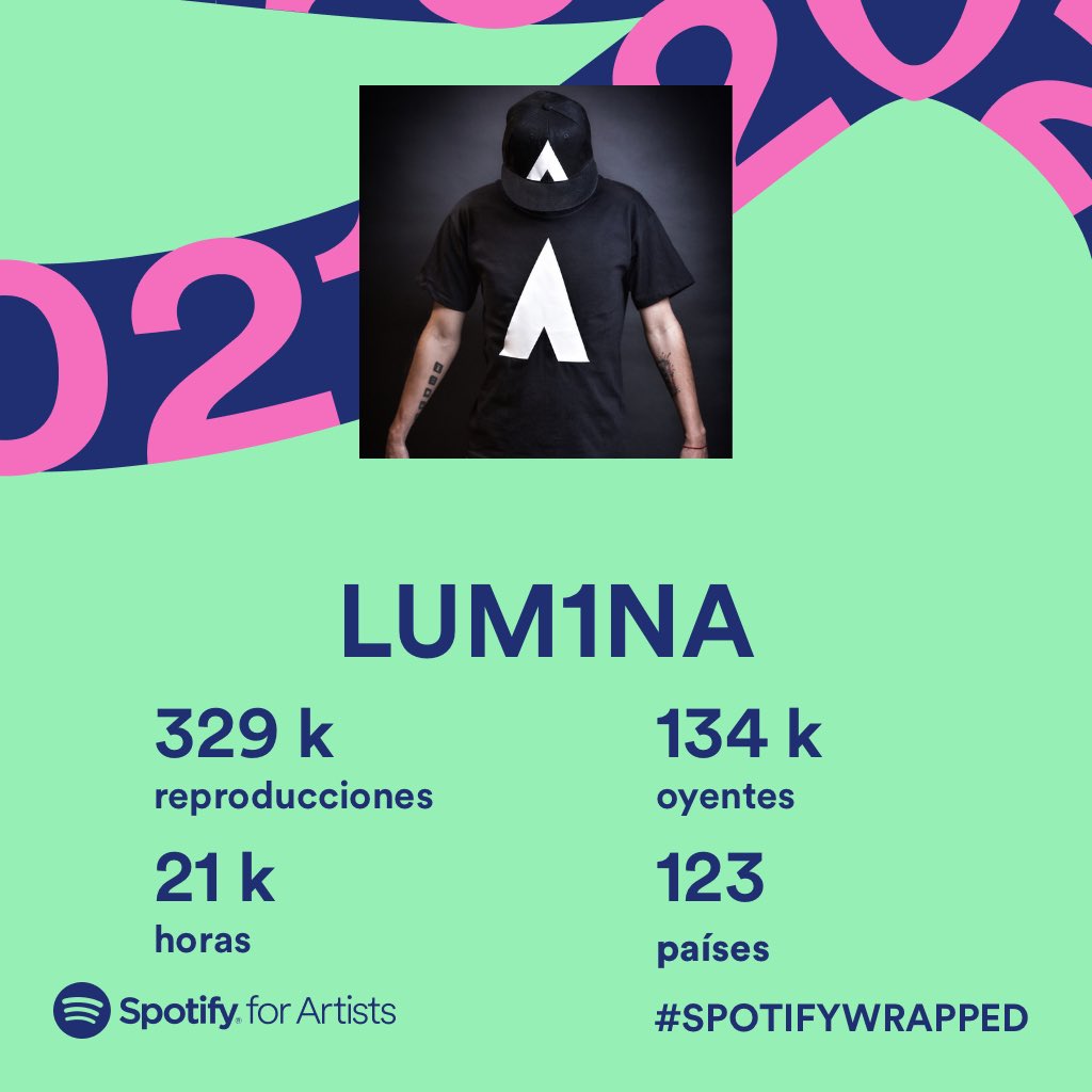 Gracias por su apoyo un año más! 👽

open.spotify.com/artist/1pFzH9V…