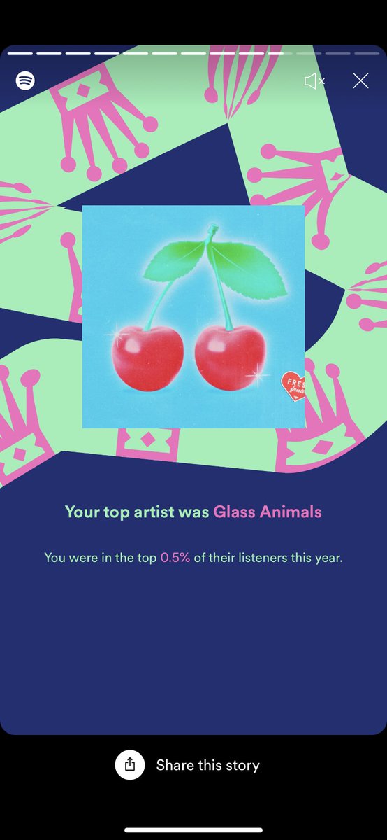 AnnaSmith34561's tweet photo. 4 YEARS IN A ROW @GlassAnimals https://t.co/NGyKnJBg9o