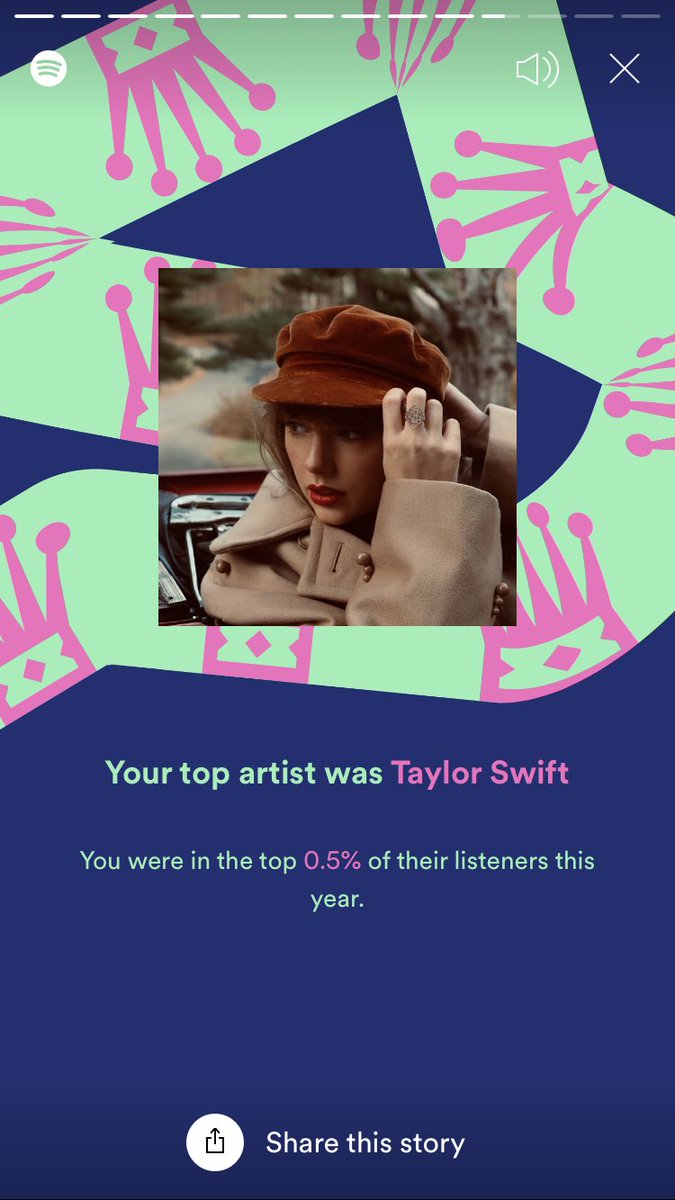 polaroidmark's tweet photo. my swiftiedreamzenism… https://t.co/M2LCCi1NAh