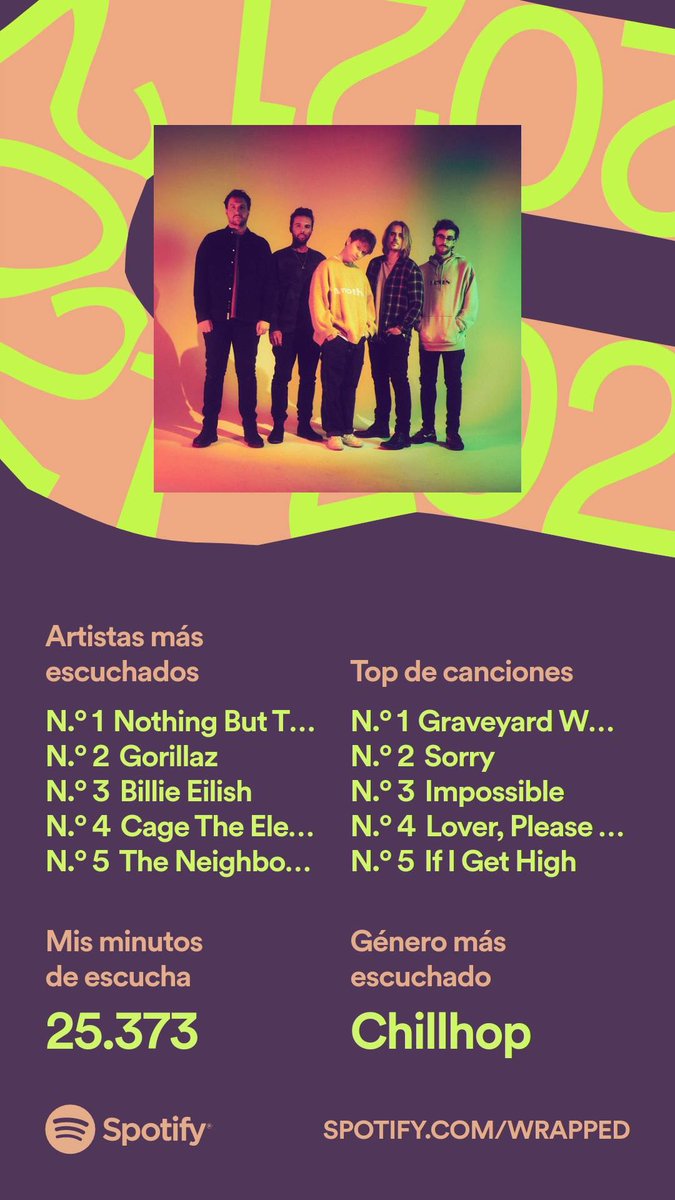 ImMrCuriosity's tweet photo. No se nota cuál es mi banda favorita, no. https://t.co/q4BEGvLr22