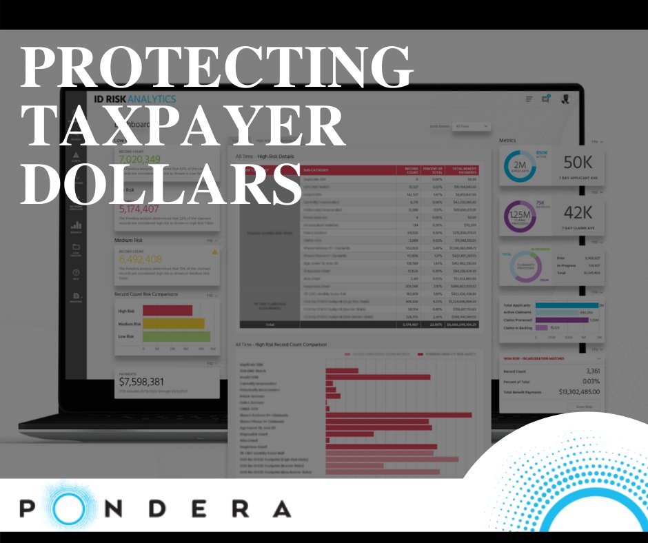 PonderaSolution's tweet photo. We help government agencies identify individual cases of fraud or abuse as well as trends, patterns, and clusters that may indicate existing or emerging problems to help protect taxpayer dollars. https://t.co/7lrFRZAmrh