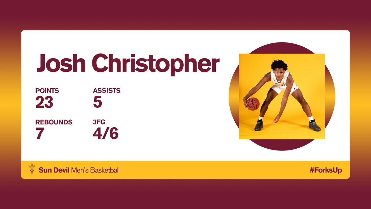 drewmoncivaiz's tweet photo. #SpotifyWrapped series for @SunDevilHoops last season
think itโs time for an update ๐ง
#DigitalDevils https://t.co/evzAam8kk7