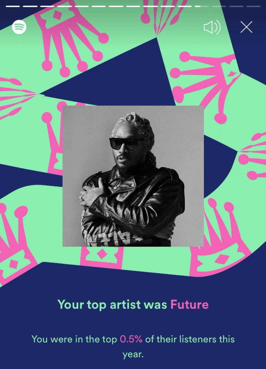 awin055's tweet photo. Crazy how Spotify has made this same mistake for the 6th straight year https://t.co/PiqEjHf32S