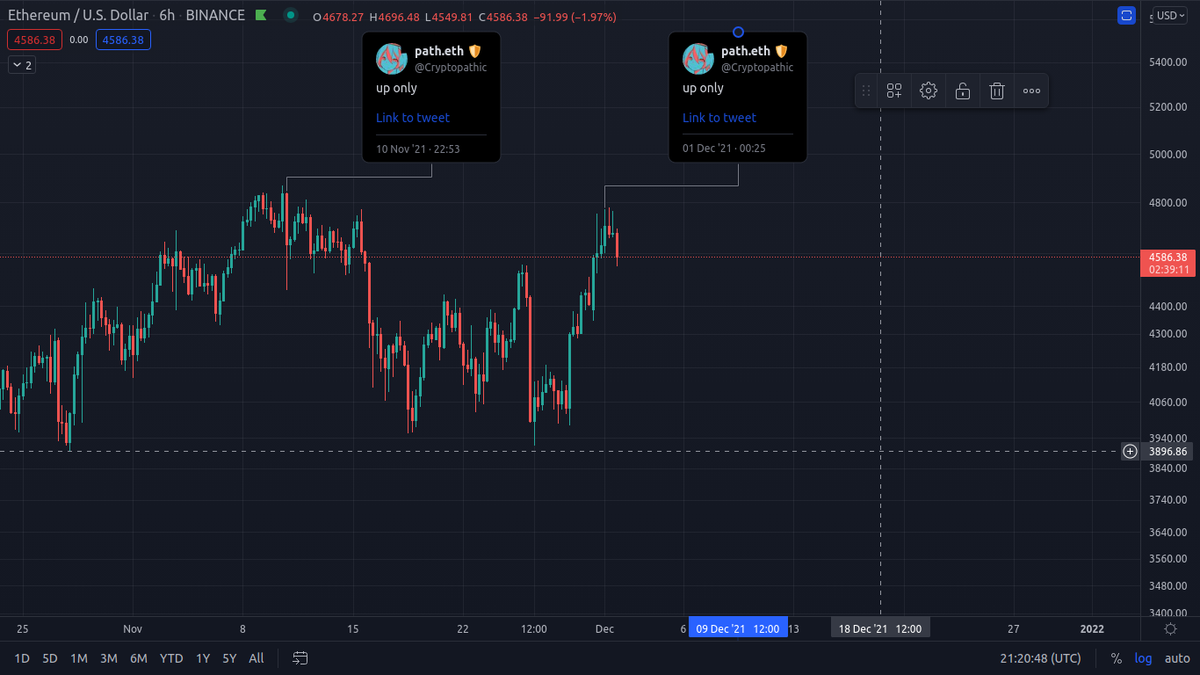 mastab8r's tweet photo. @Cryptopathic the top indicatoooooor https://t.co/HmQT8t2v6N
