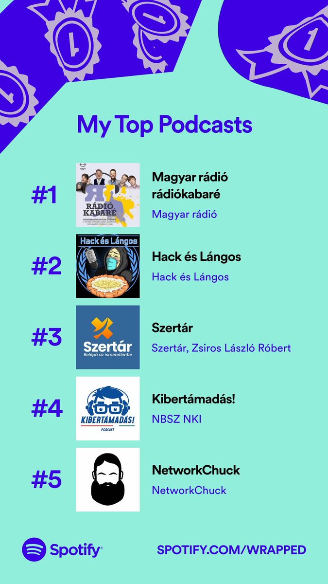 David Fegyver tweet media