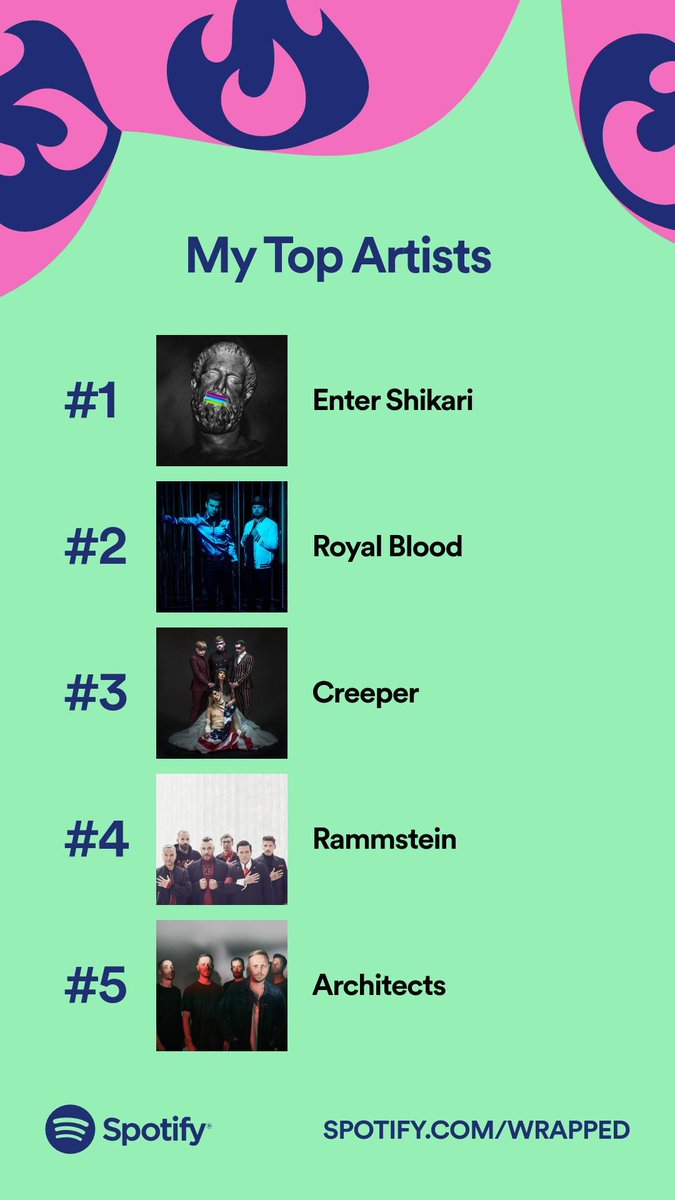 Of course <a href="/ENTERSHIKARI/">ENTER SHIKARI</a> come out on top. 2 weeks today and I’ll be back in Brum singing my heart out with <a href="/RouReynolds/">ʀ⎊ᴜ ʀᴇʏɴ⎊</a> 💙