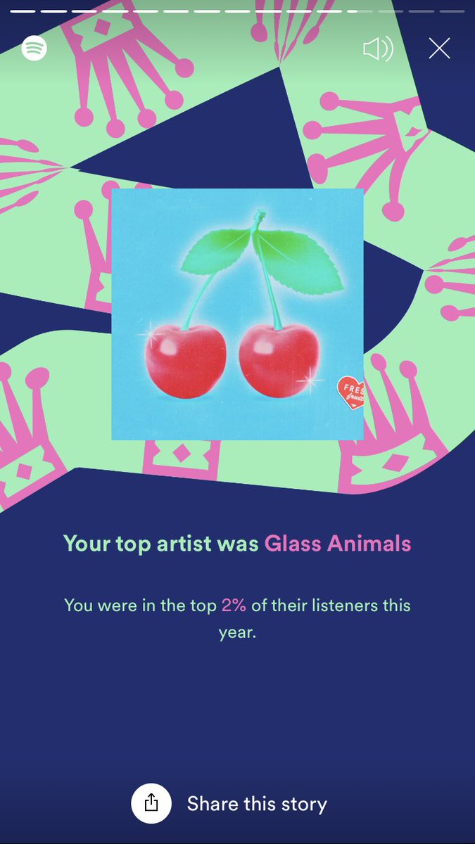 _asp3n's tweet photo. TOP 2%????? HOW https://t.co/VnN6B70YKD