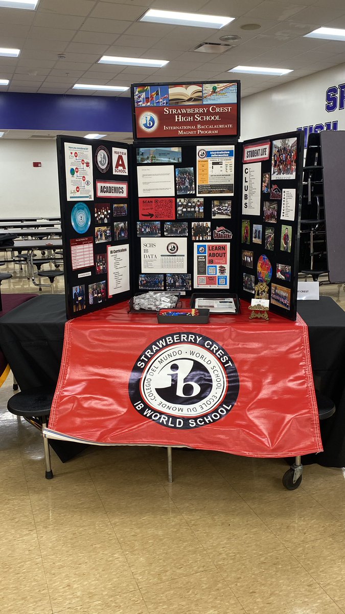 Strawberry Crest IB tweet media