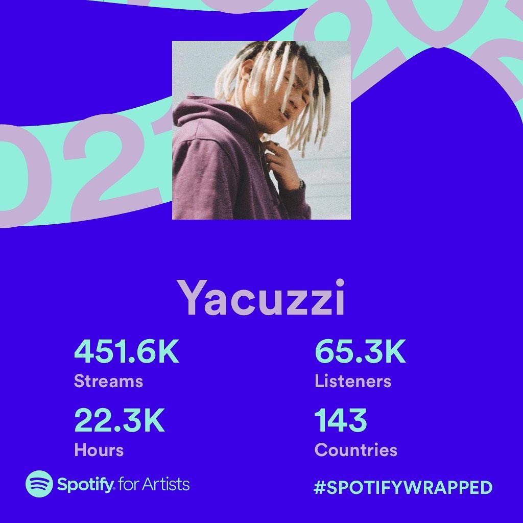 Yacuzzi tweet media