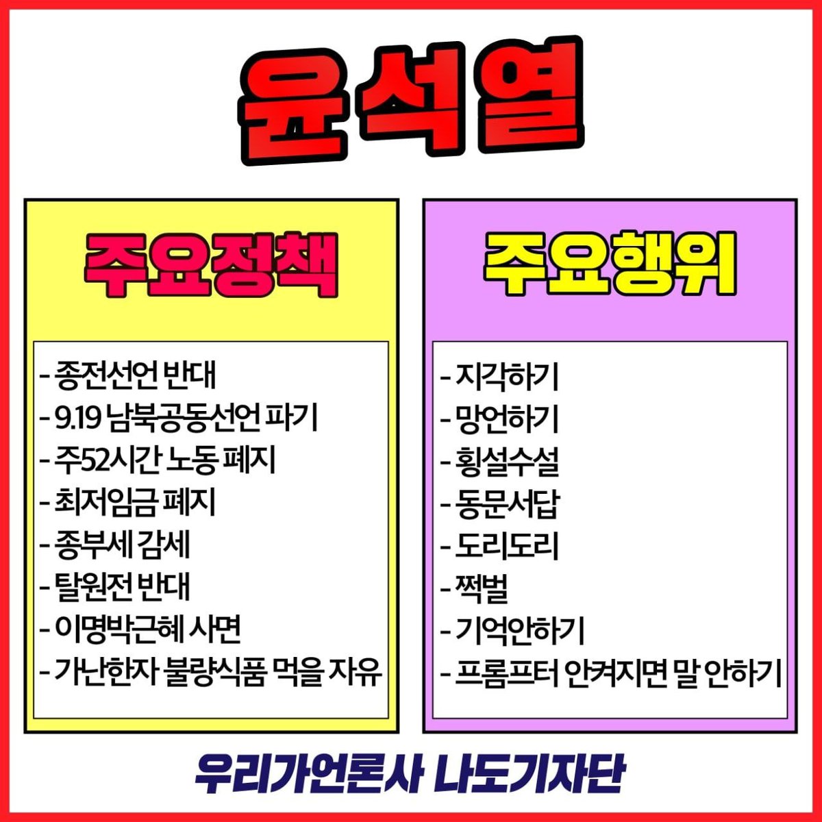 #윤석열의 주요행위 #이재명 "우리가언론사 나도 기자단"